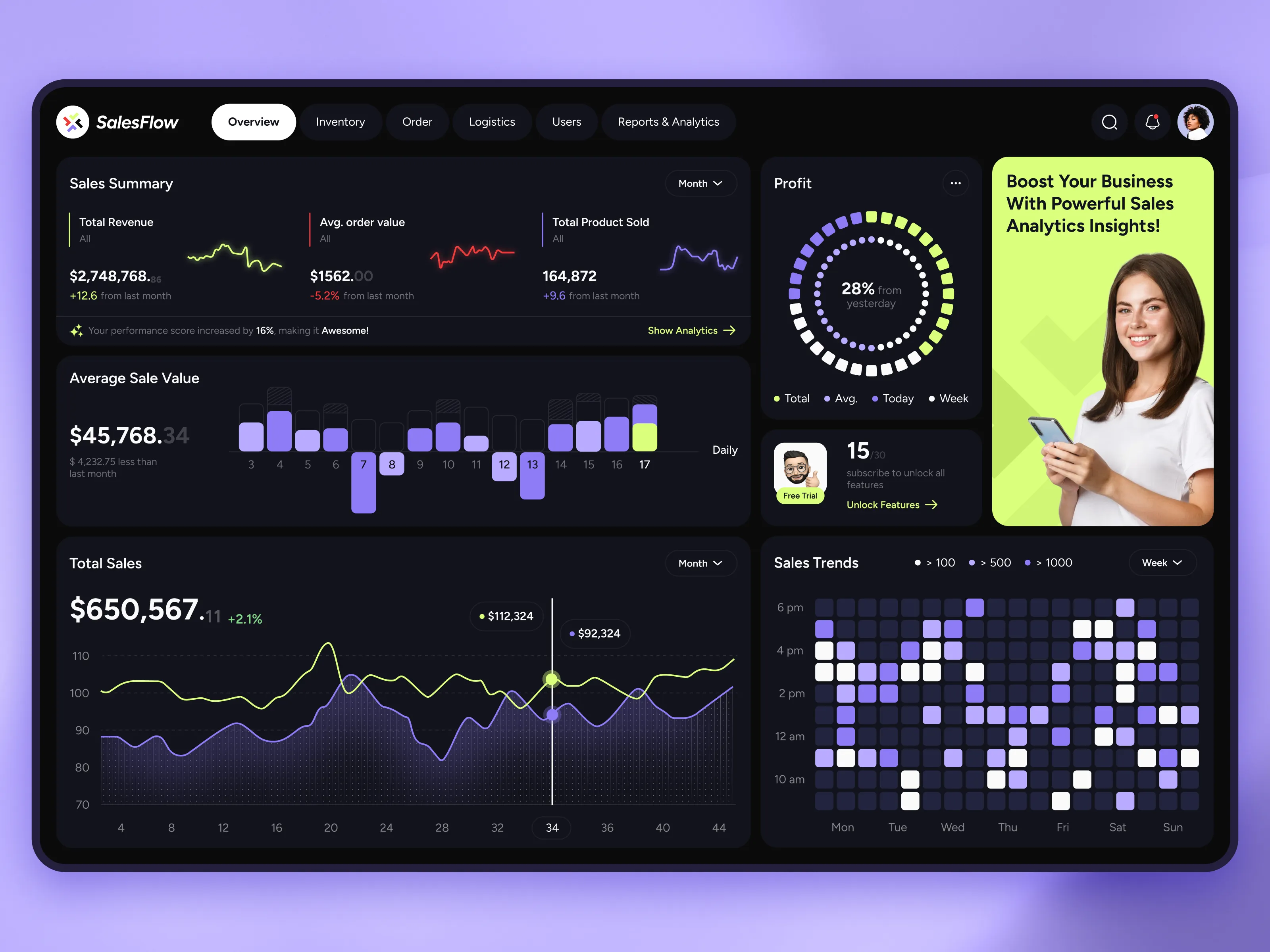 AI in CRM: predictive lead scoring, revenue forecast, and next‑best‑action recommendations.