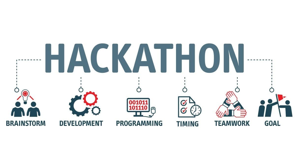 Top Coding Bootcamps to Launch Your Tech Career 2026: Software Engineering Acceleration