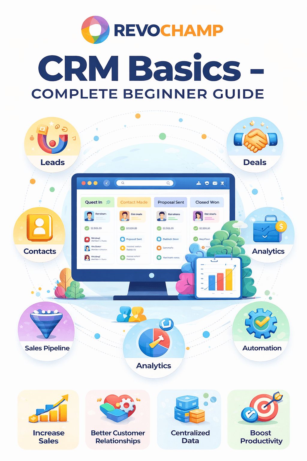 CRM Basics: The Ultimate Beginner’s Guide (2026)