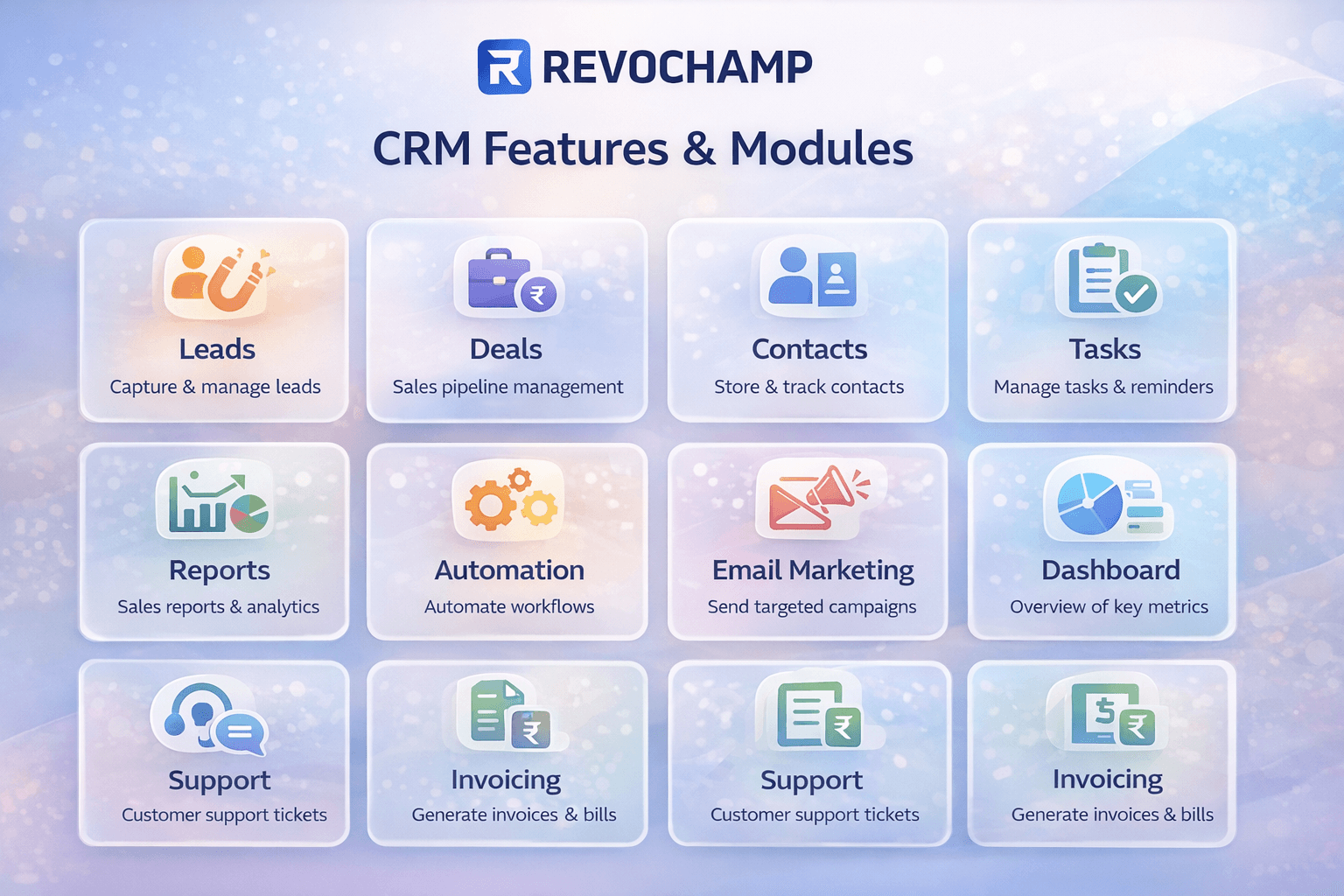 CRM Features & Modules: A Complete Breakdown (2026)