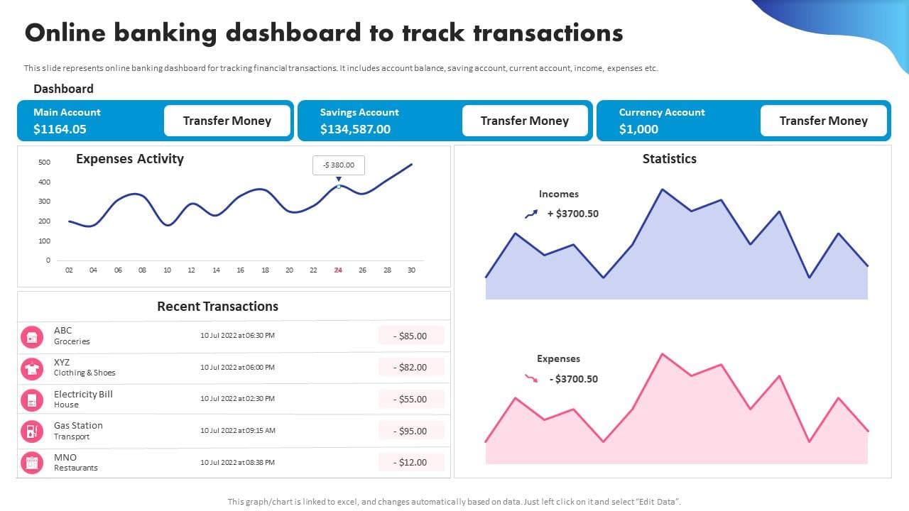 Leading neobanks 2026: 15-80 million users, digital-first platforms disrupting traditional banking